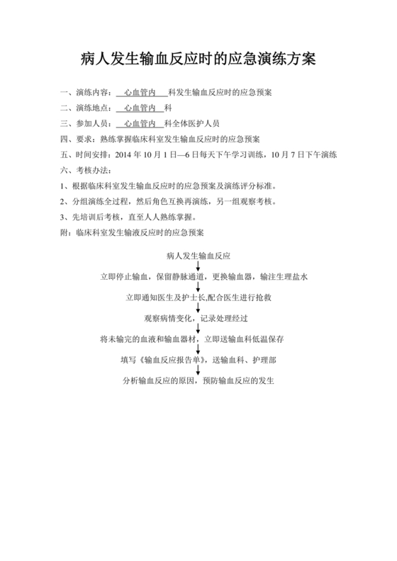 输血不良反应应急预案演练