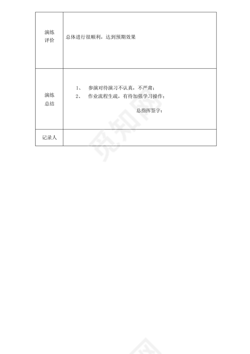 有限空间应急演练