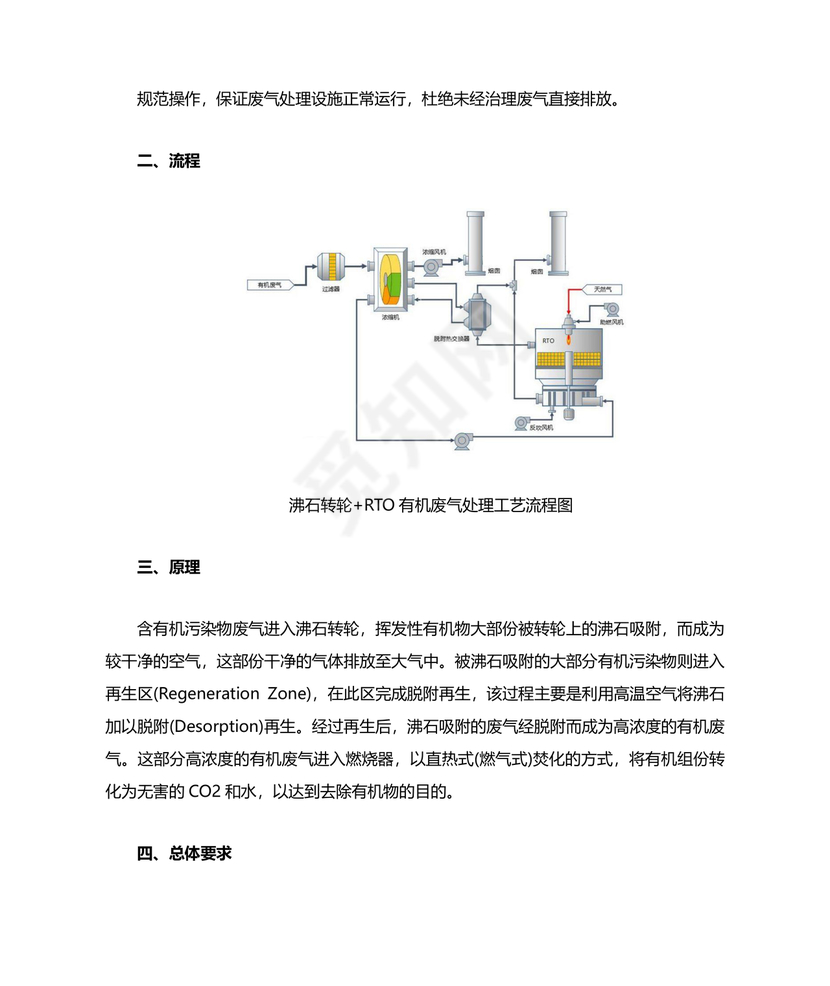 废气治理设施运行管理规程