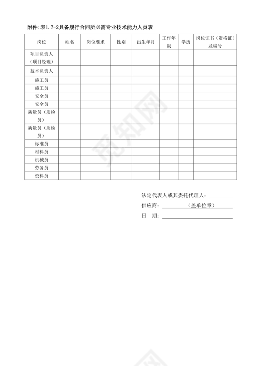 具有合同所必需的设备和专业技术能力承诺书