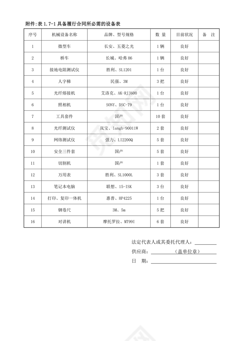 具有合同所必需的设备和专业技术能力承诺书