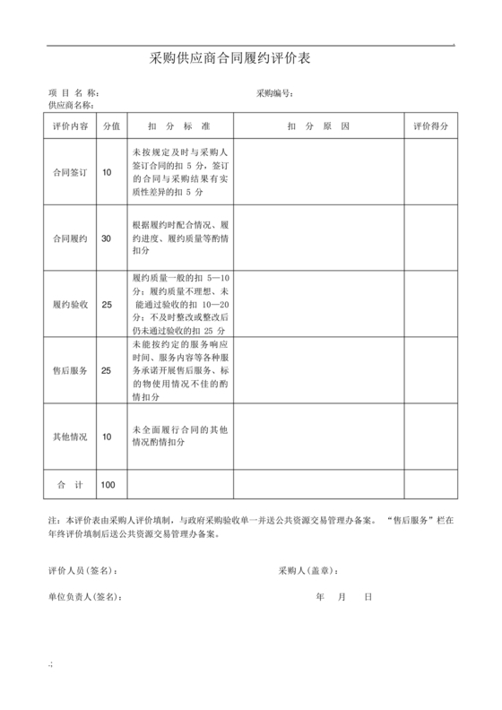 供应商评价表模板