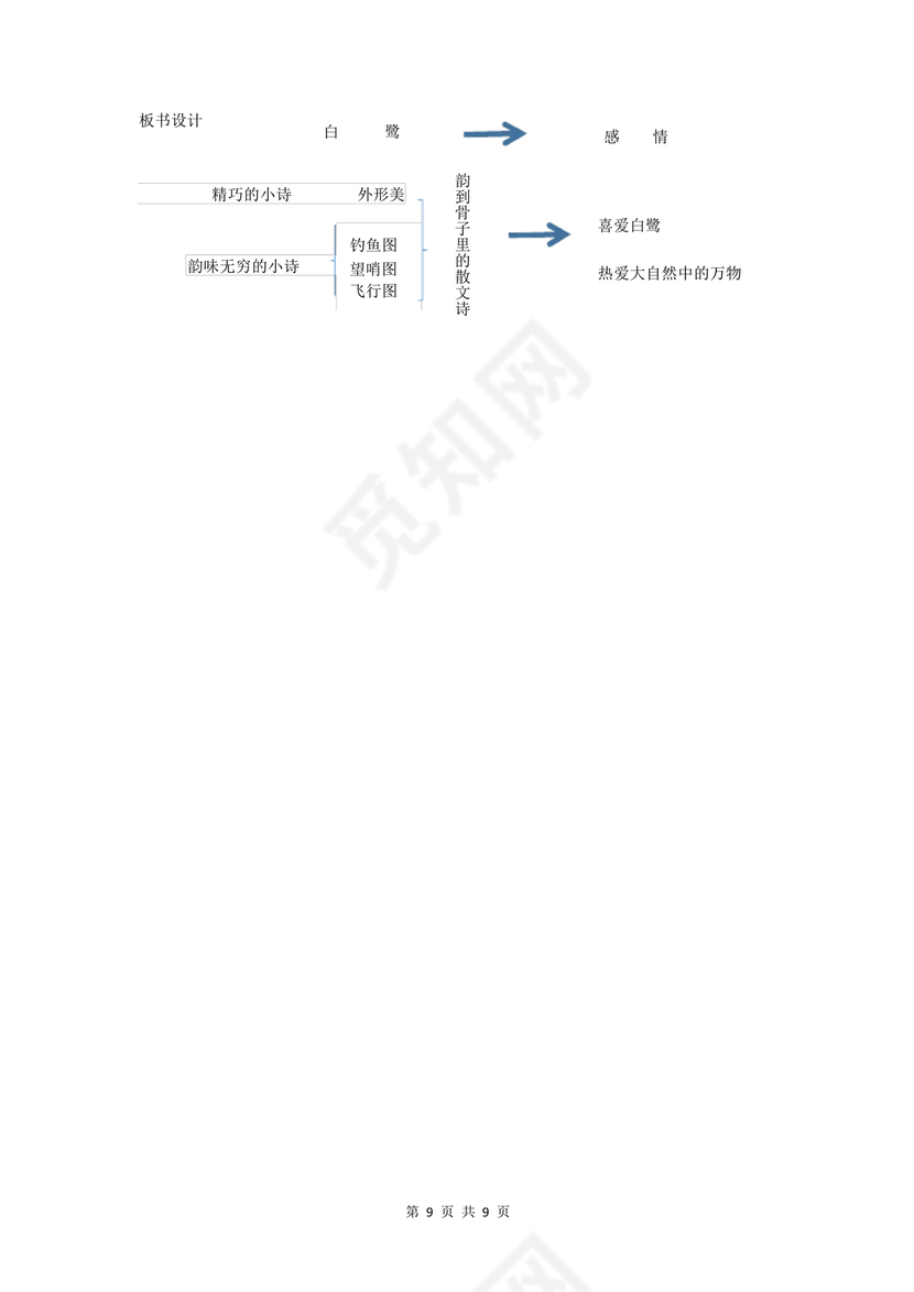 白鹭教学设计一等奖部编版