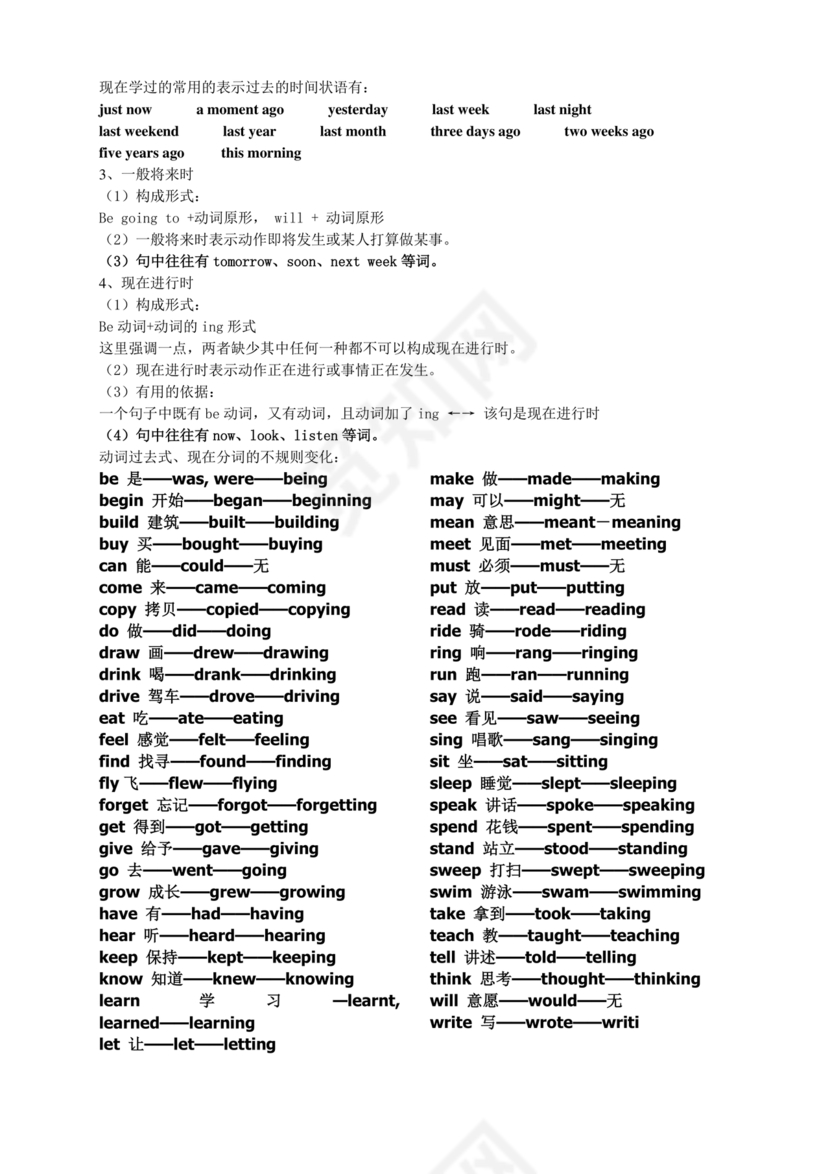 小学英语语法基础知识大全可打印