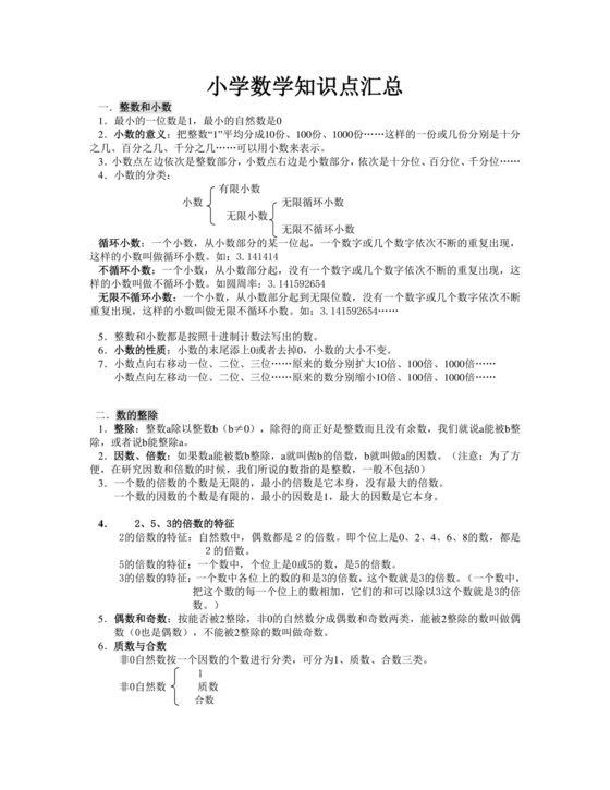 小学数学知识点总结大全(非常全面)