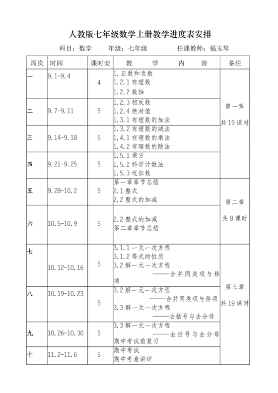 初中七年级数学上册教学工作计划