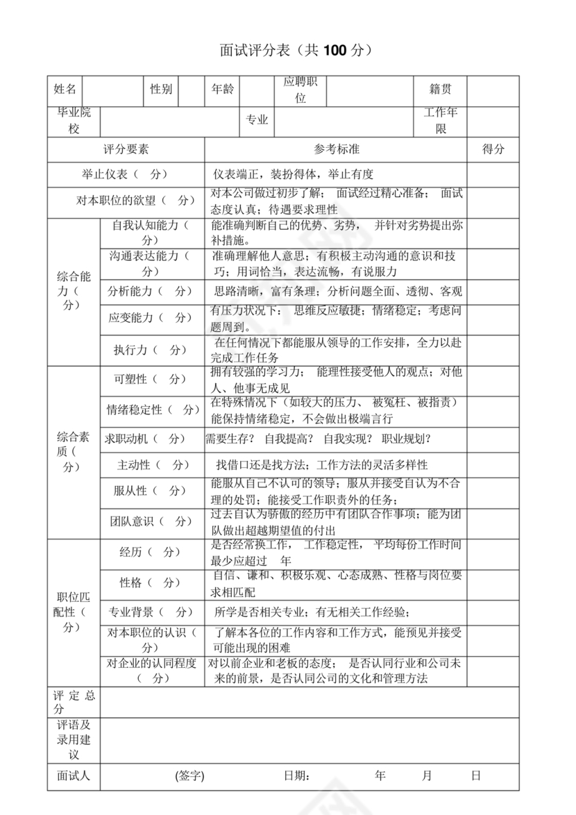 面试评分表
