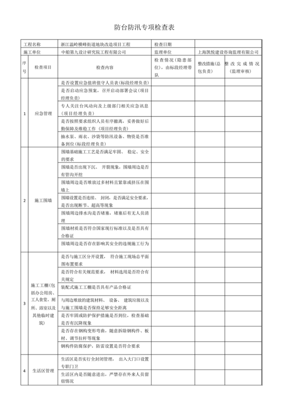 防台防汛检查表