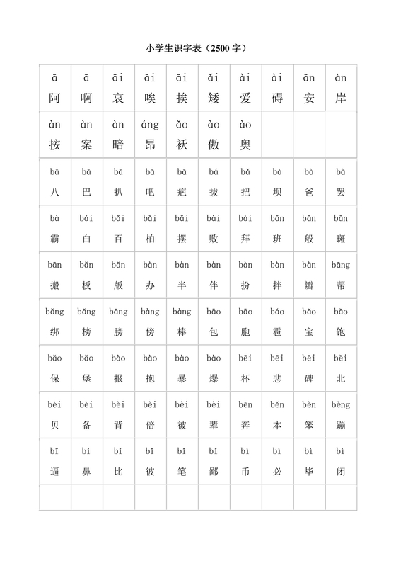 儿童识字测试表