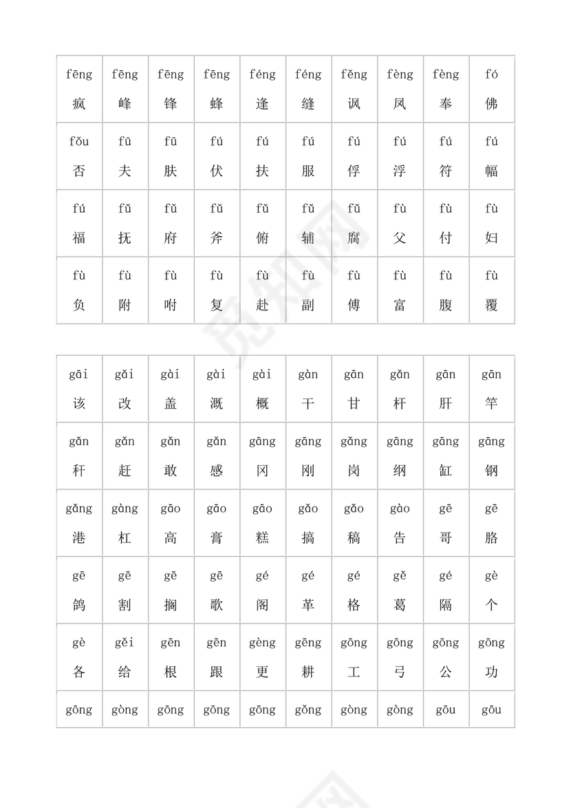 儿童识字测试表