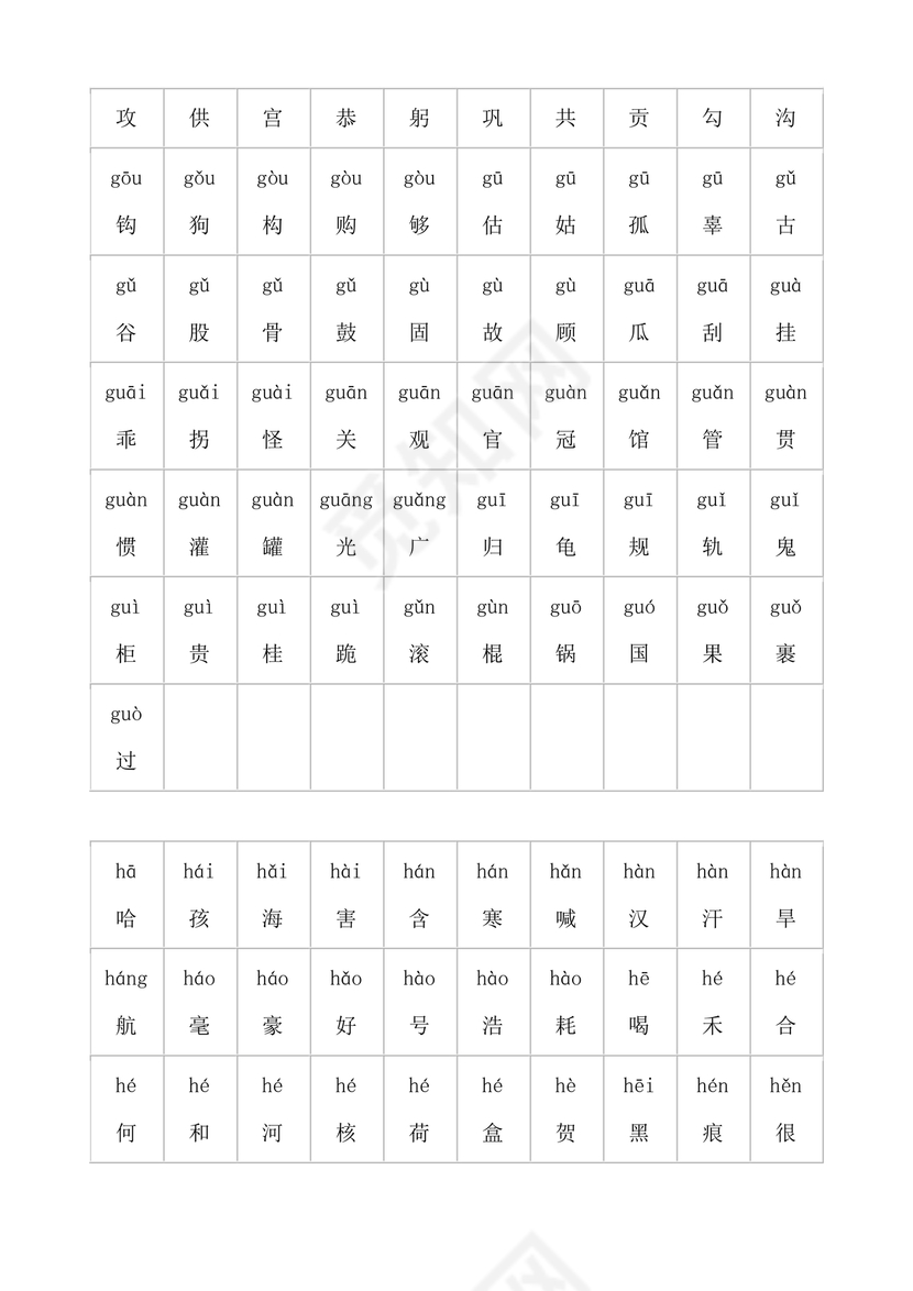 儿童识字测试表