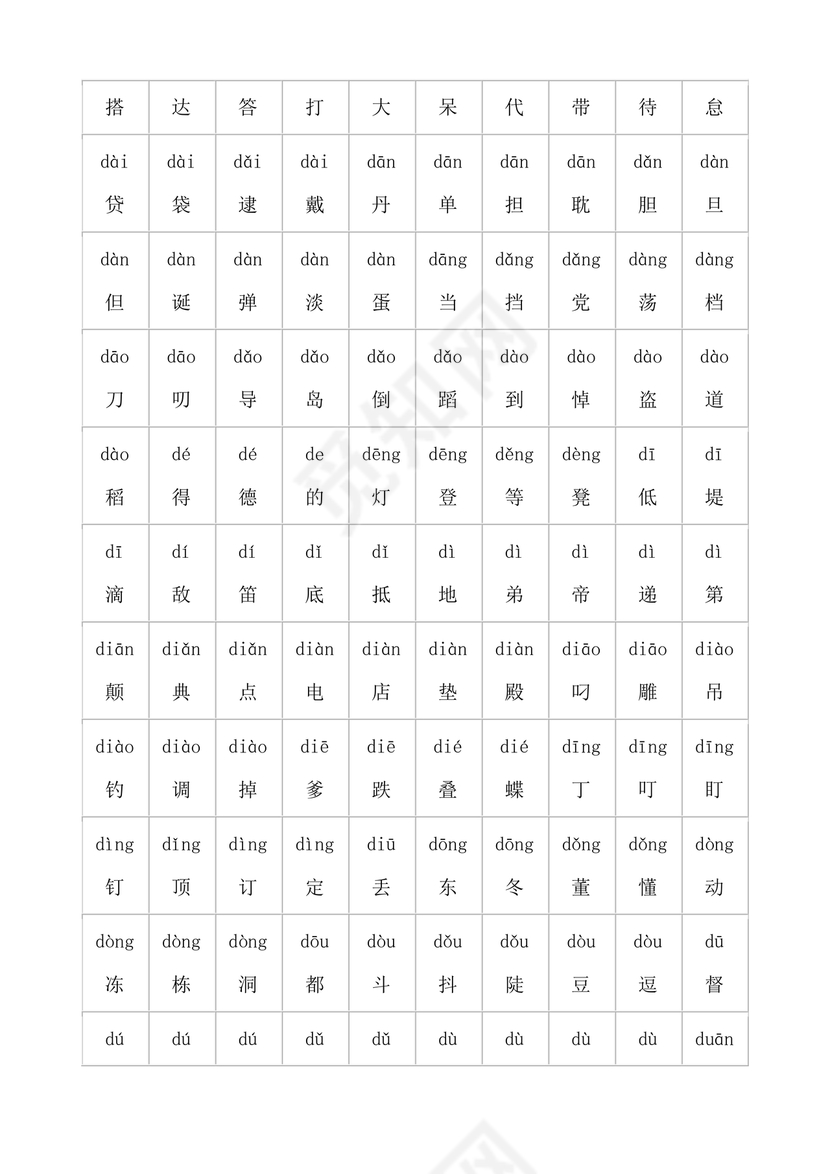 儿童识字测试表