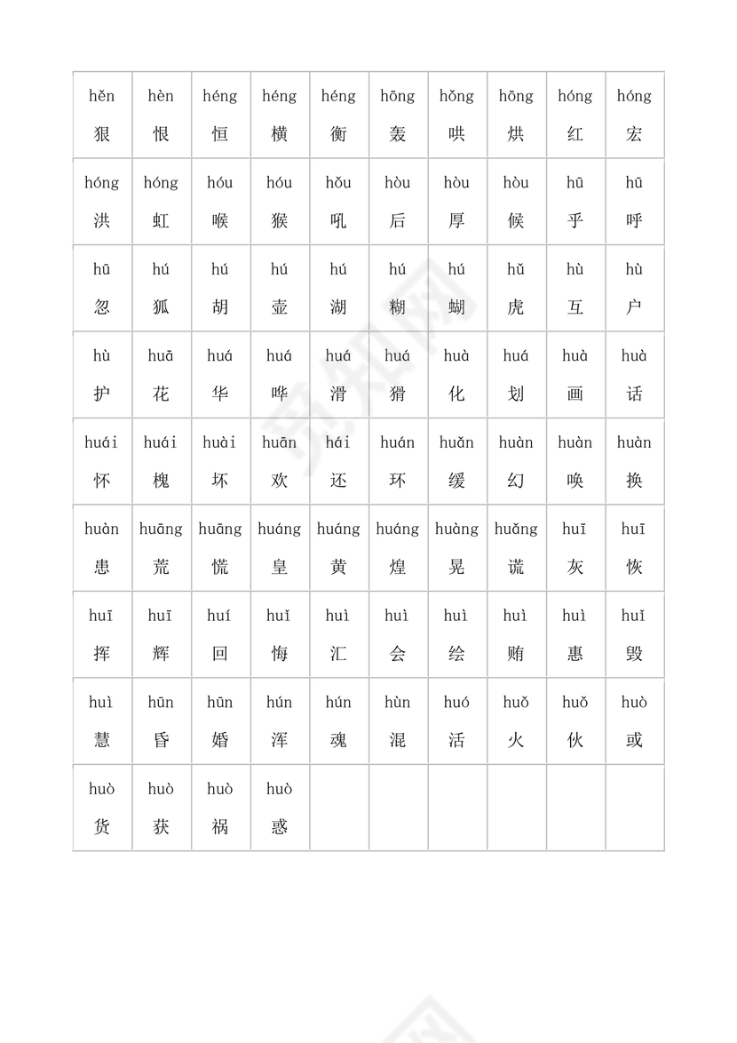 儿童识字测试表