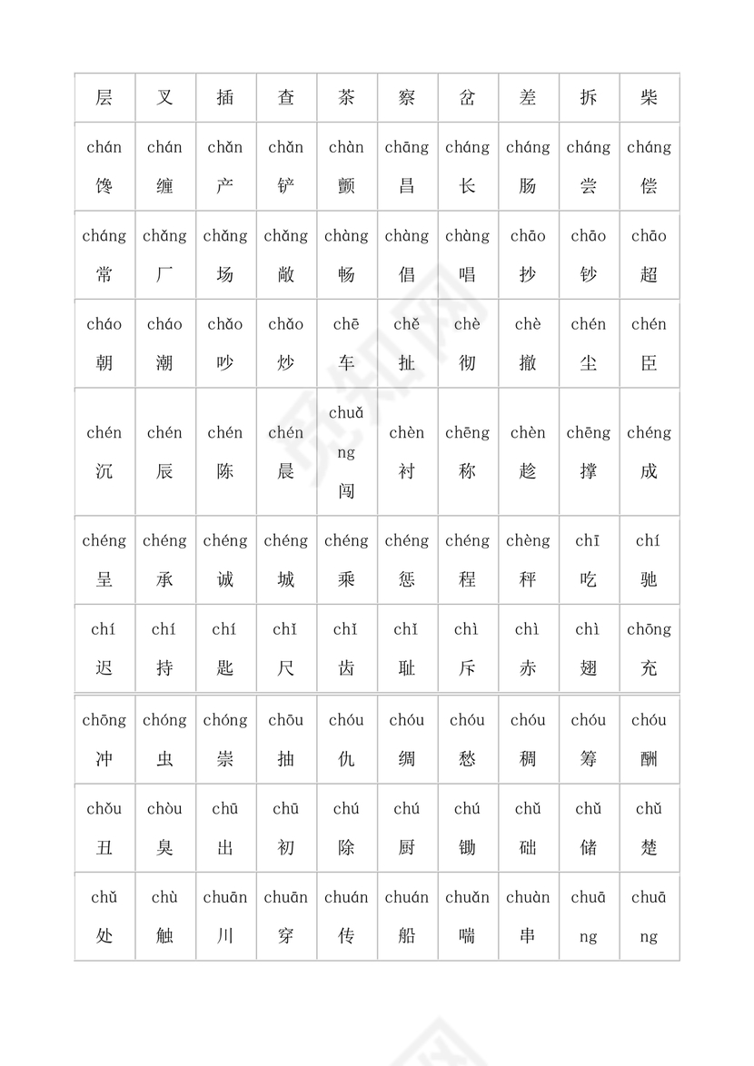 儿童识字测试表