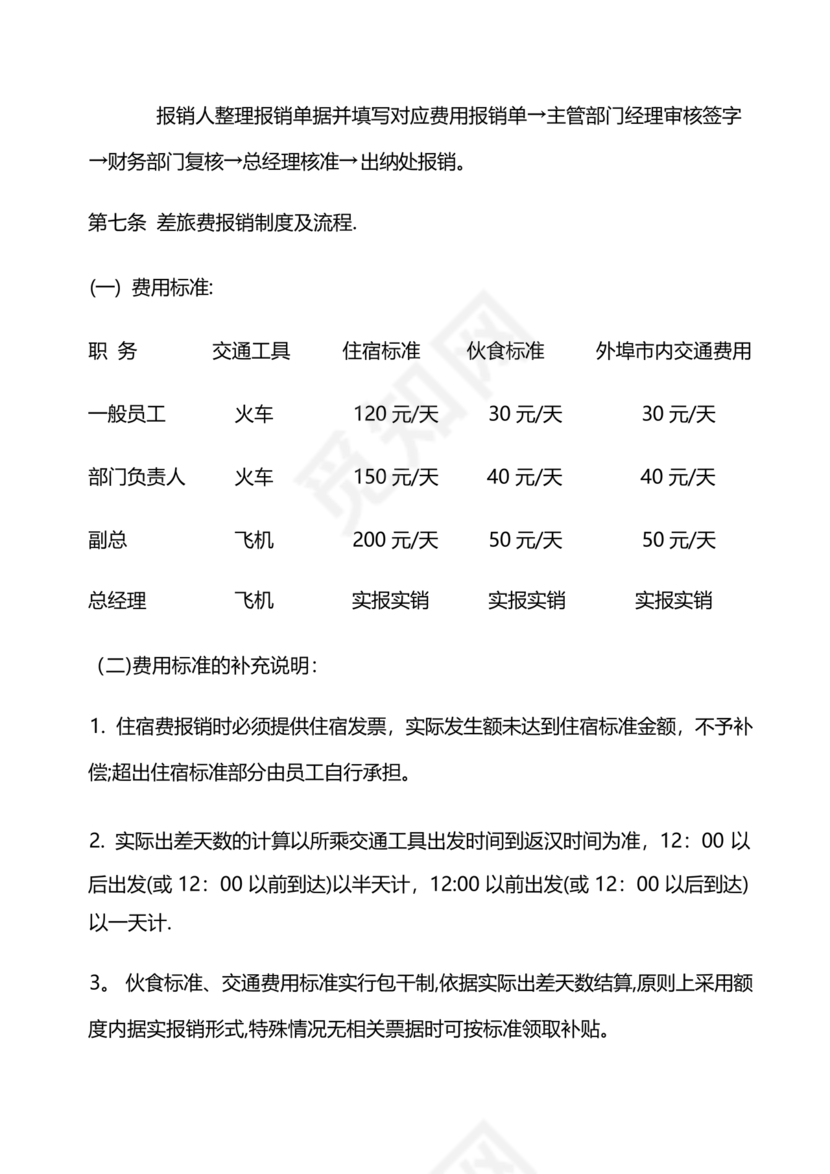 财务报销制度和流程