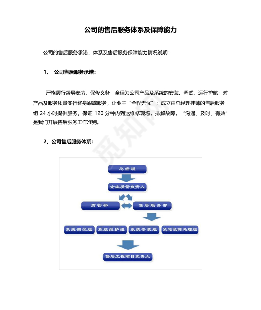 售后服务体系