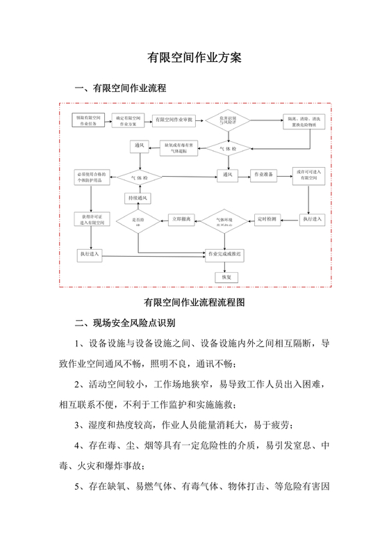 有限空间作业方案