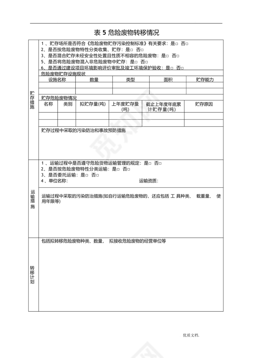 危险废物管理计划