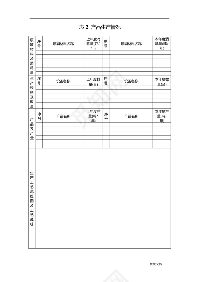 危险废物管理计划