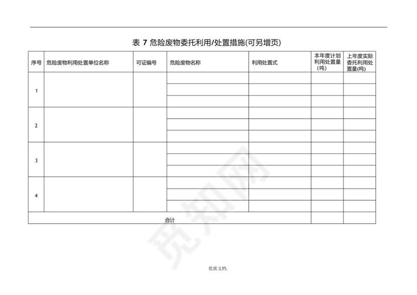 危险废物管理计划