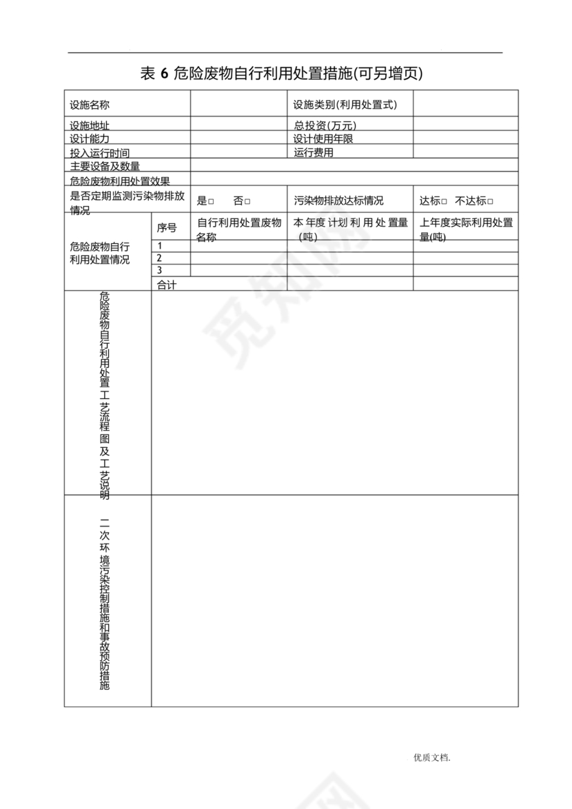 危险废物管理计划