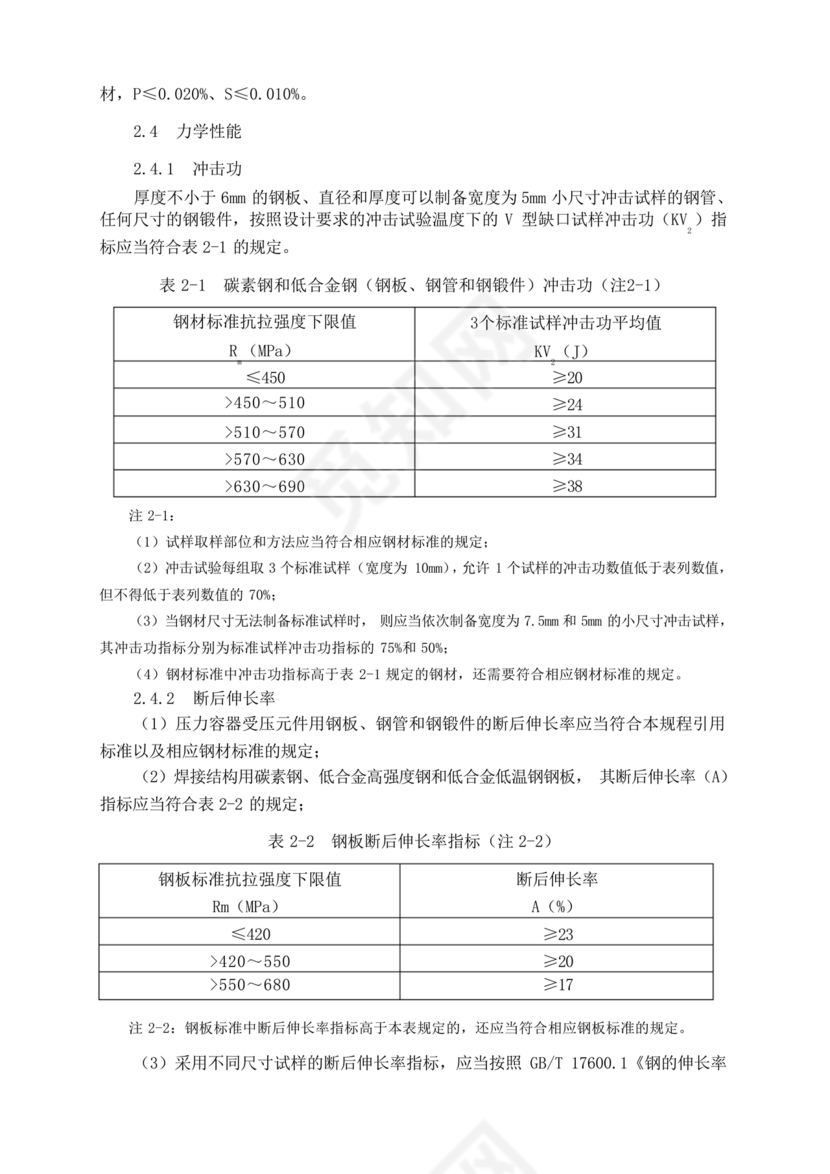 固定式压力容器安全技术监察规程