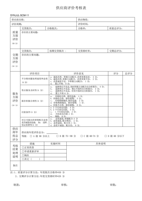 供应商评价表模板