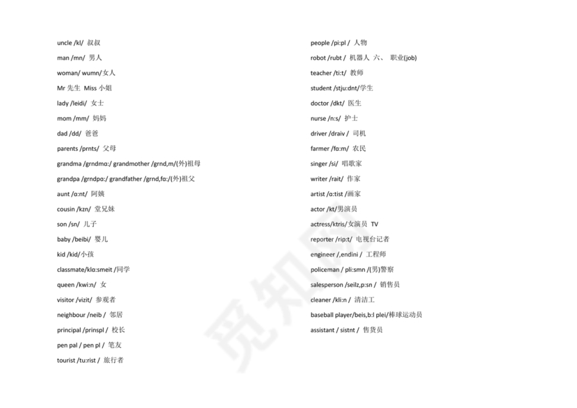 小学英语单词汇总大全