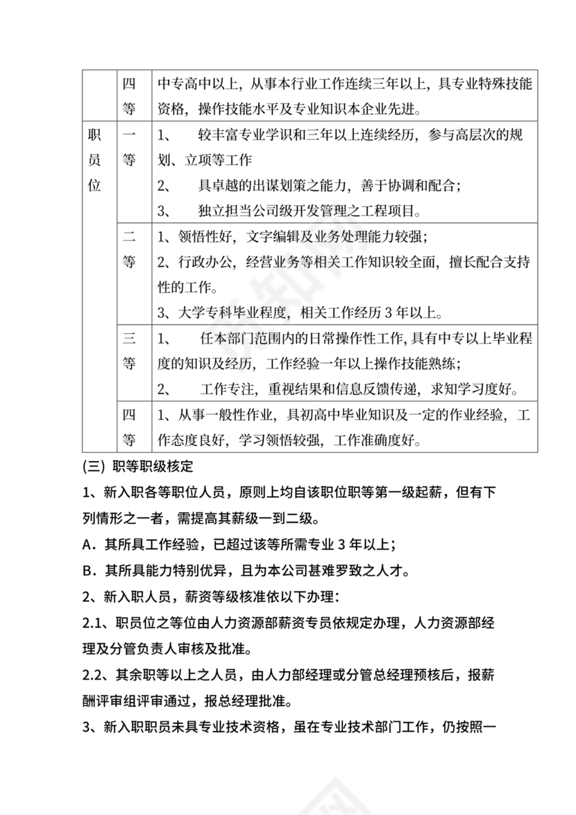 薪资结构和薪资构成