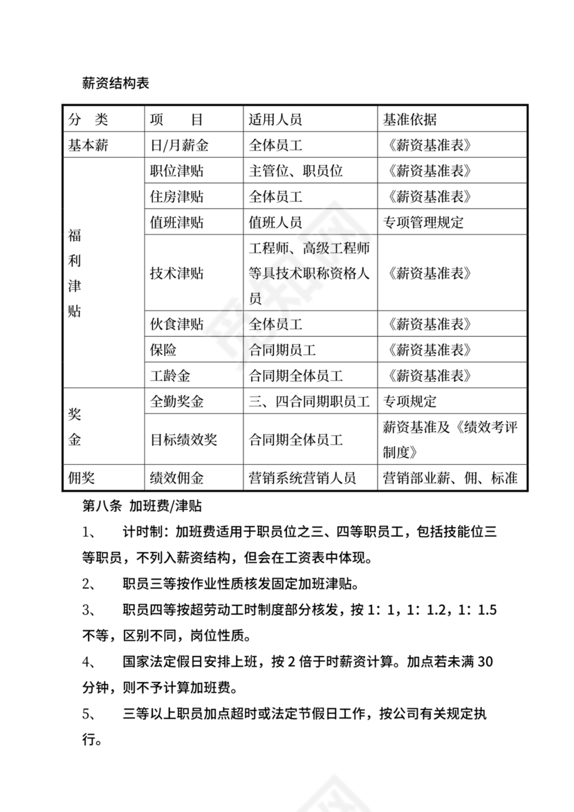 薪资结构和薪资构成