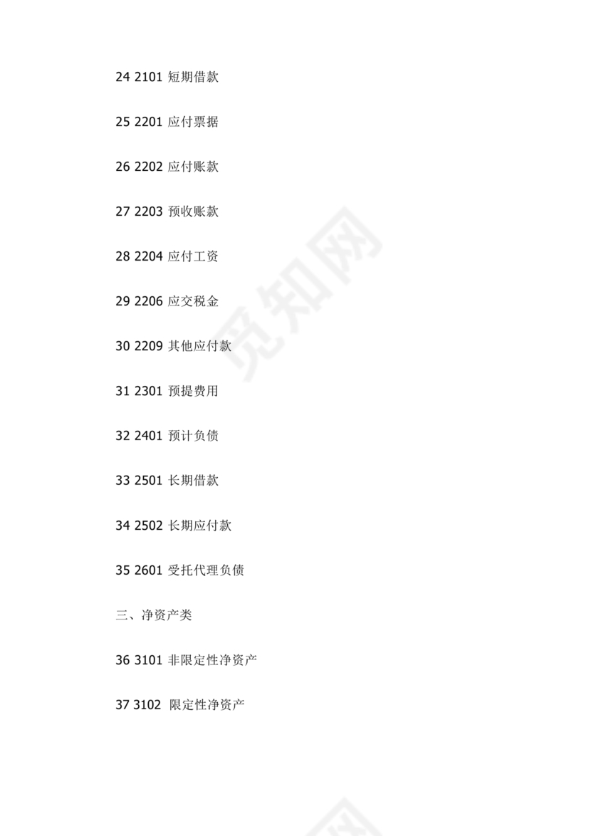 民间非营利组织会计制度