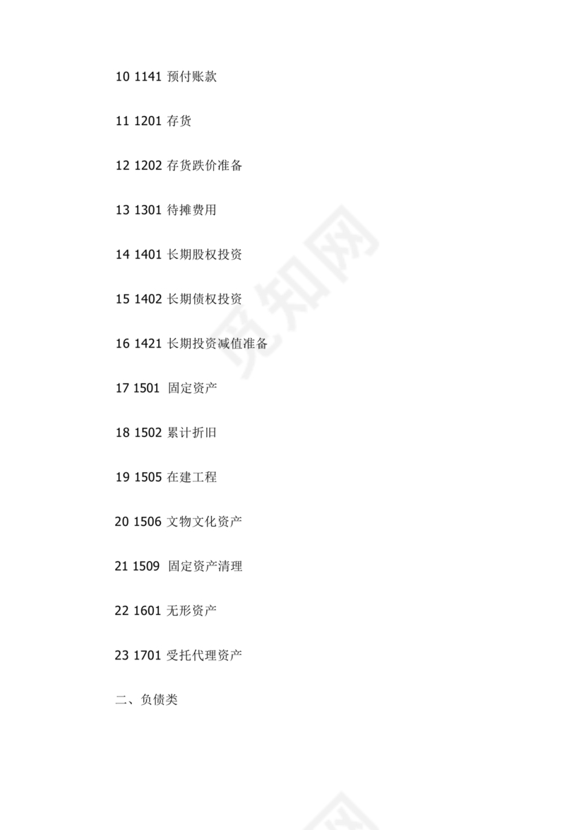 民间非营利组织会计制度