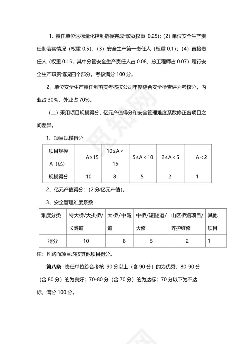 安全生产责任制包括哪些内容