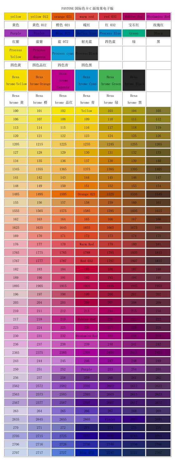 潘通色卡色号对照表电子版