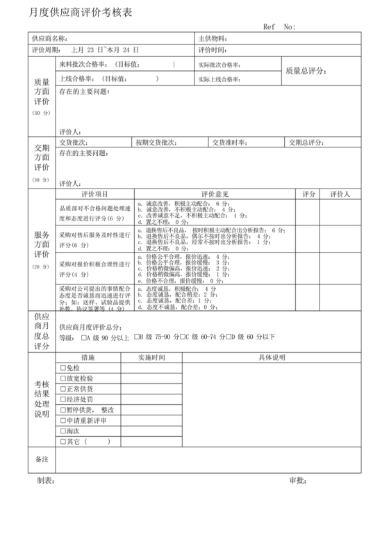 供应商评价表模板