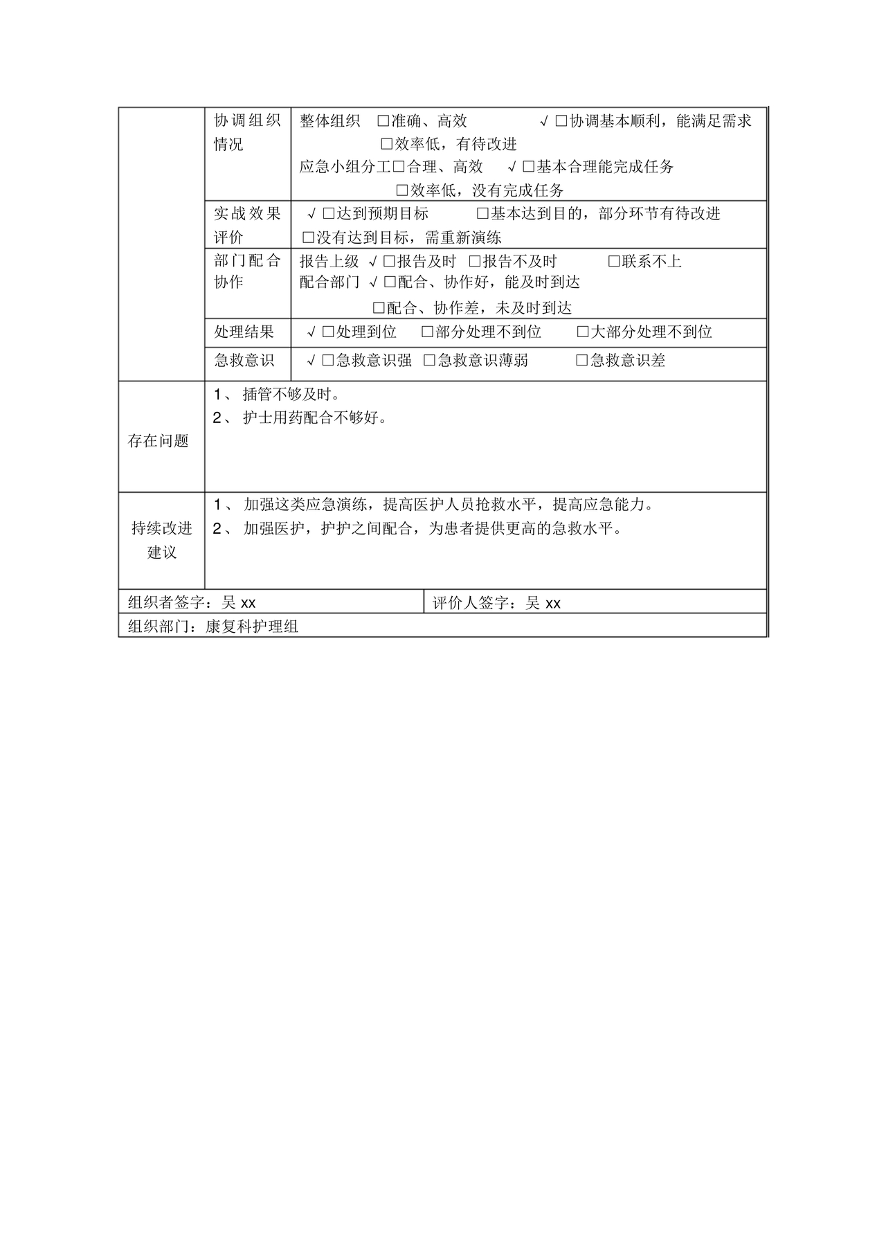 应急预案演练记录表