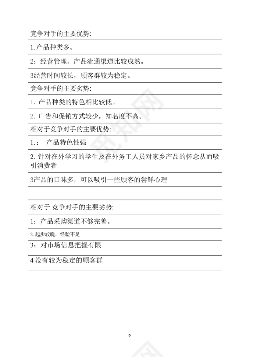 创业计划书模板