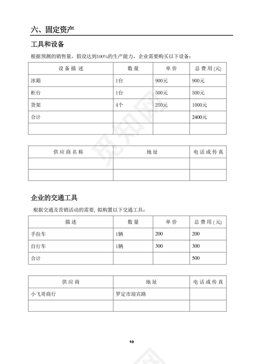 创业计划书模板