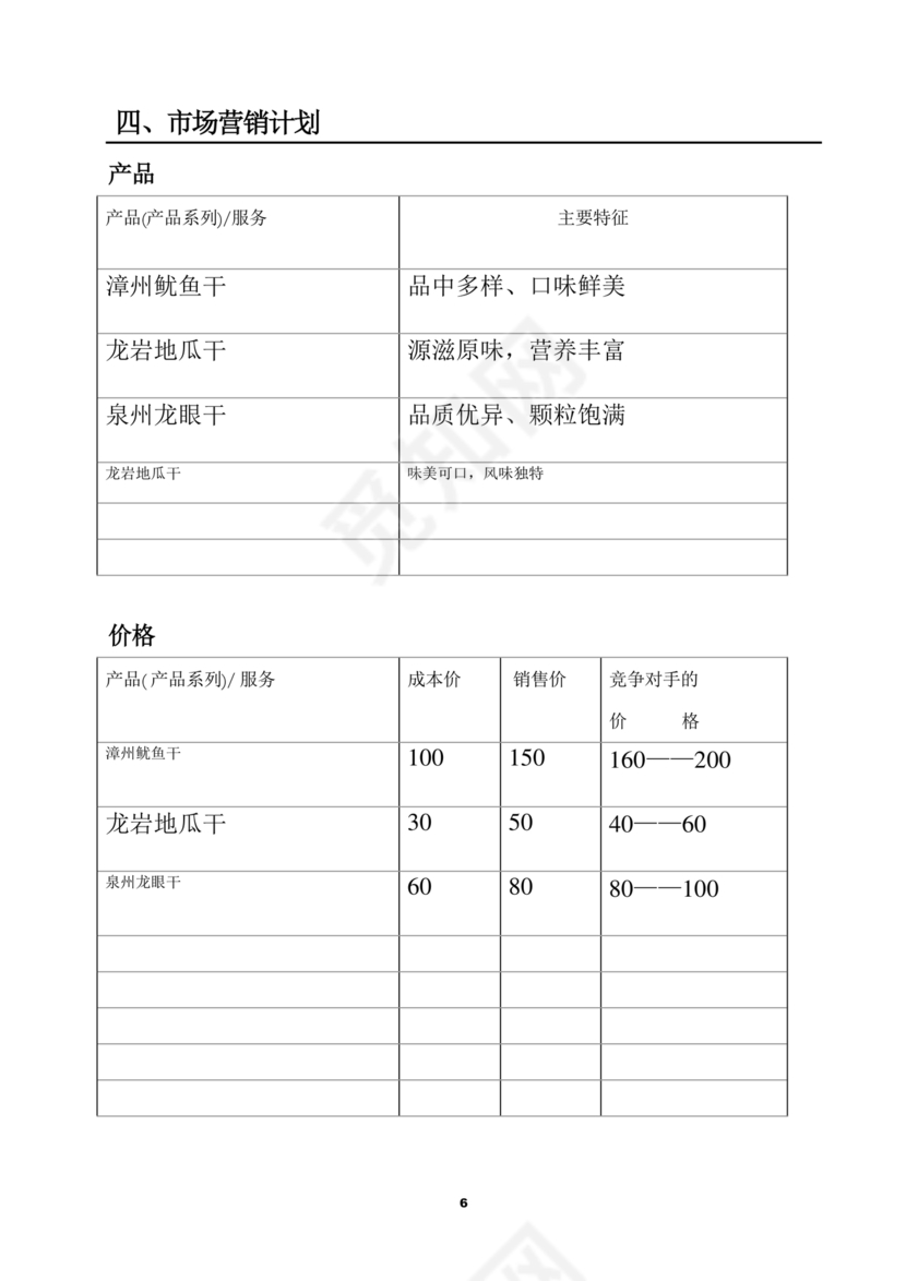 创业计划书模板