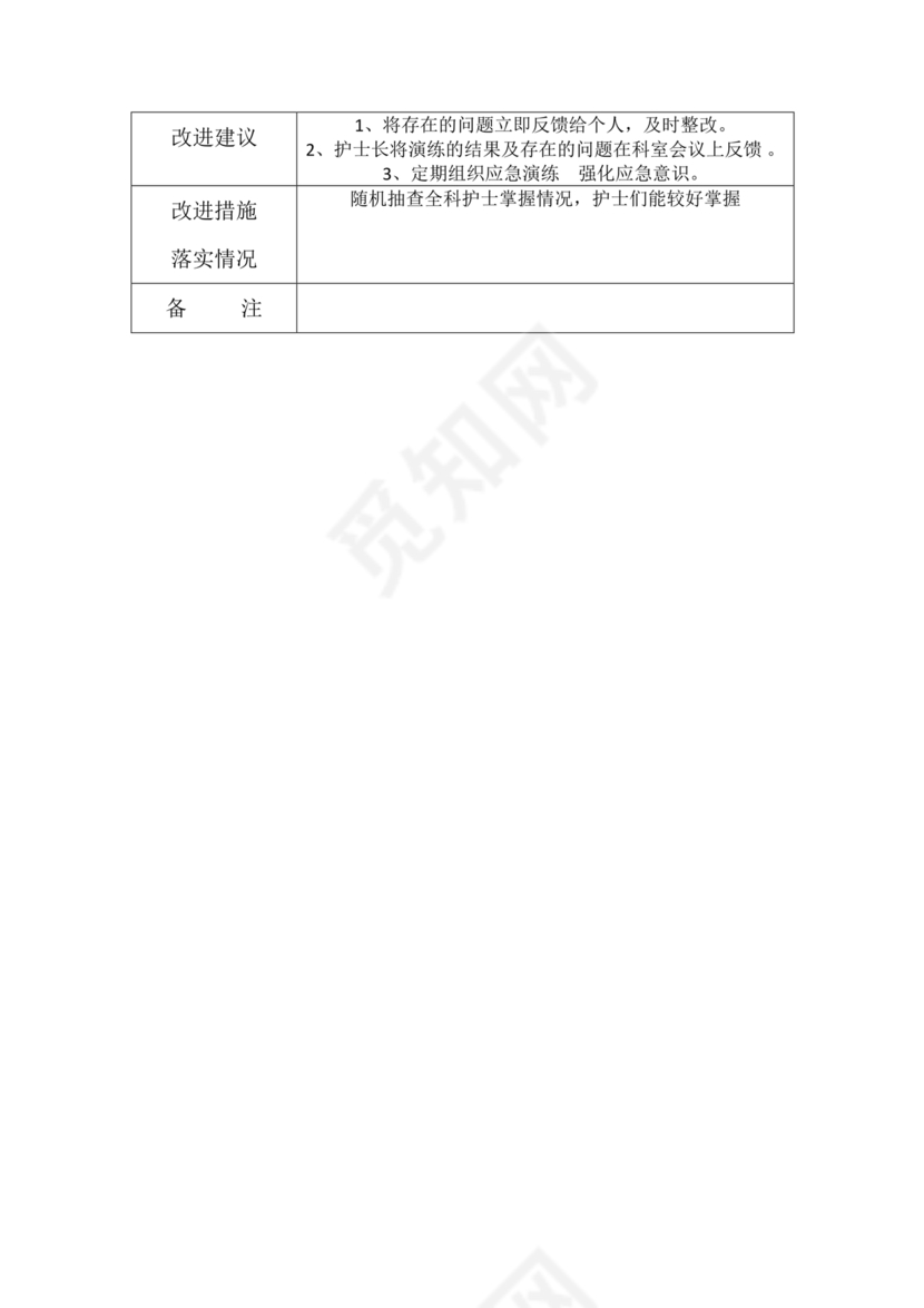 输血不良反应应急预案演练