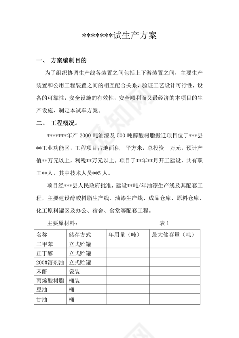 试生产方案