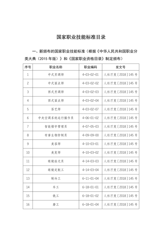国家职业技能标准