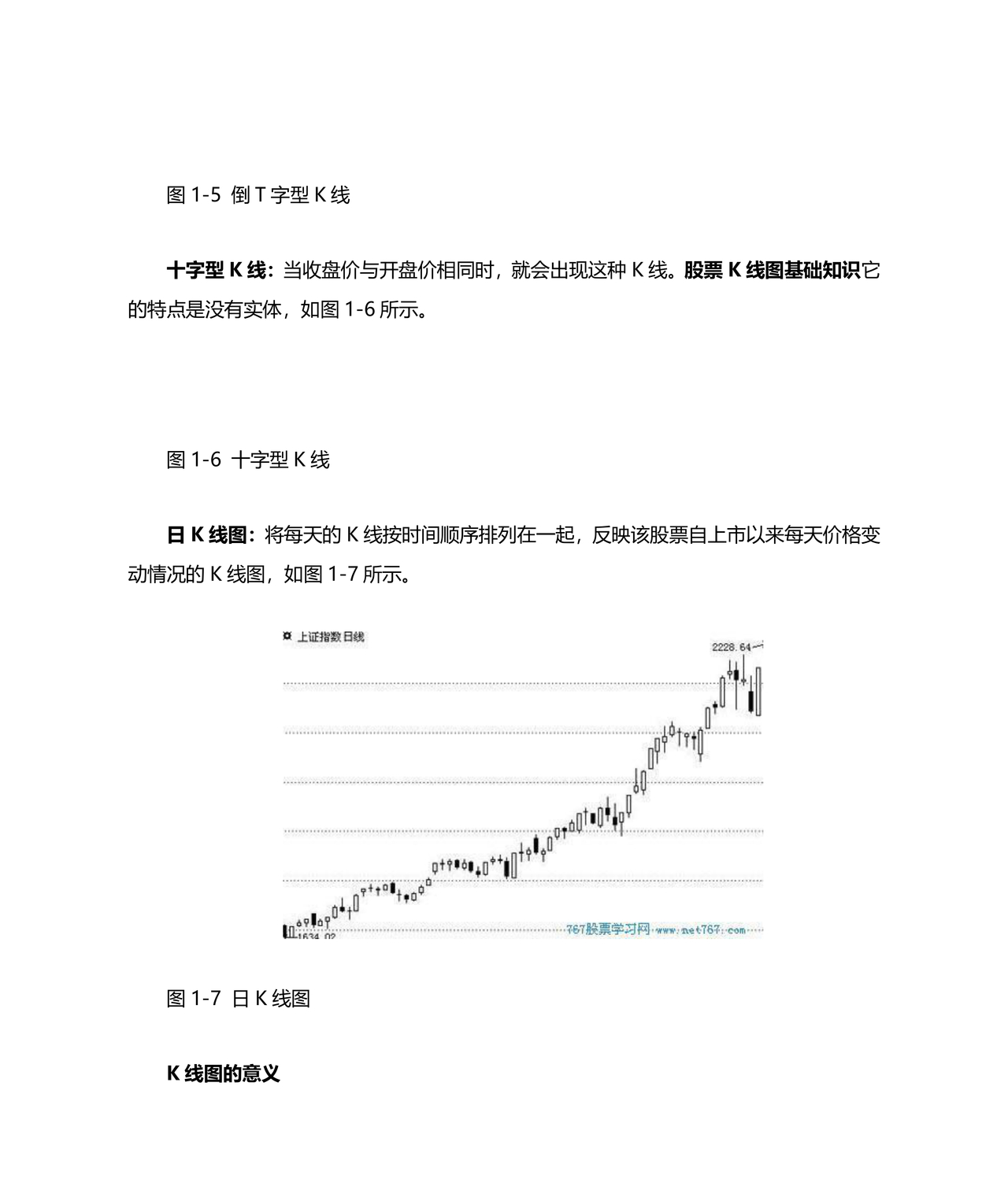 k线图基础入门知识图解