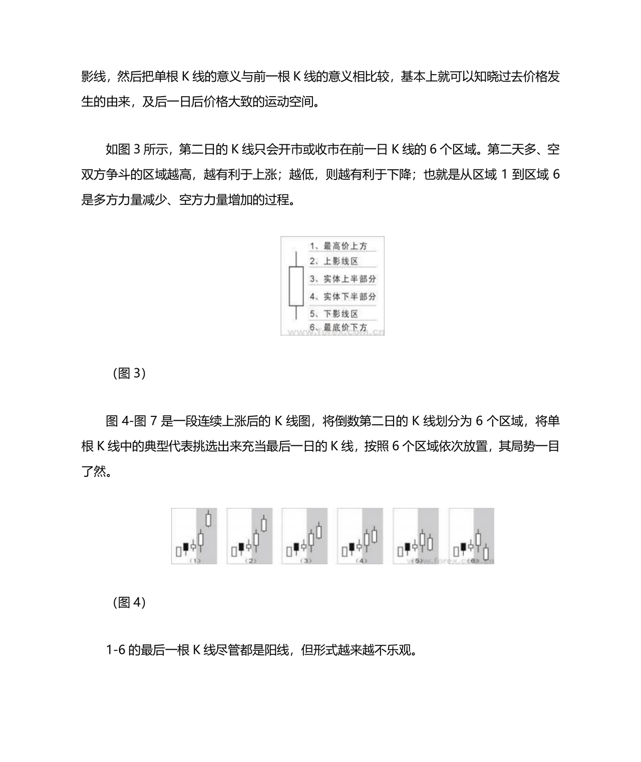 k线图基础入门知识图解
