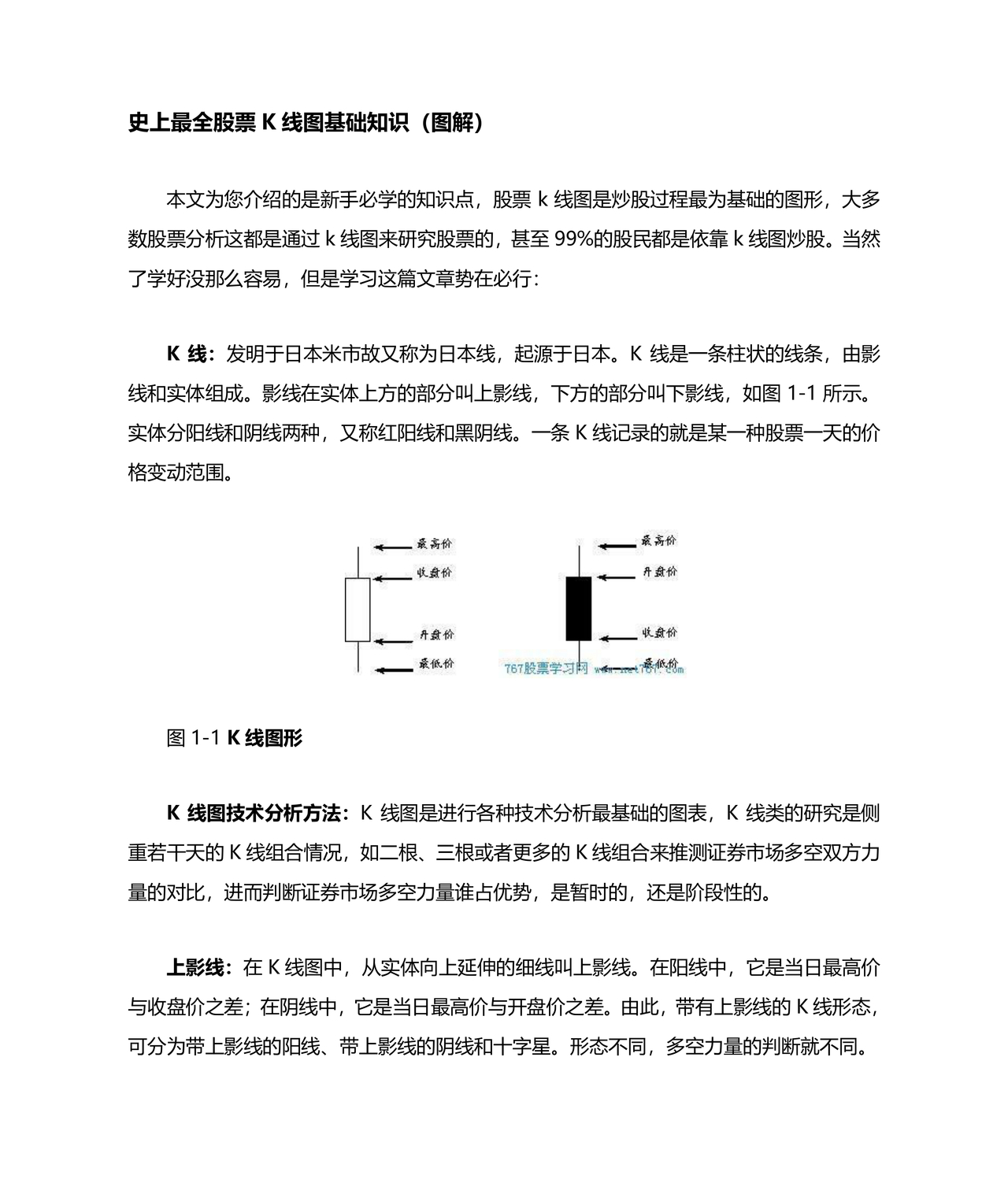 k线图基础入门知识图解