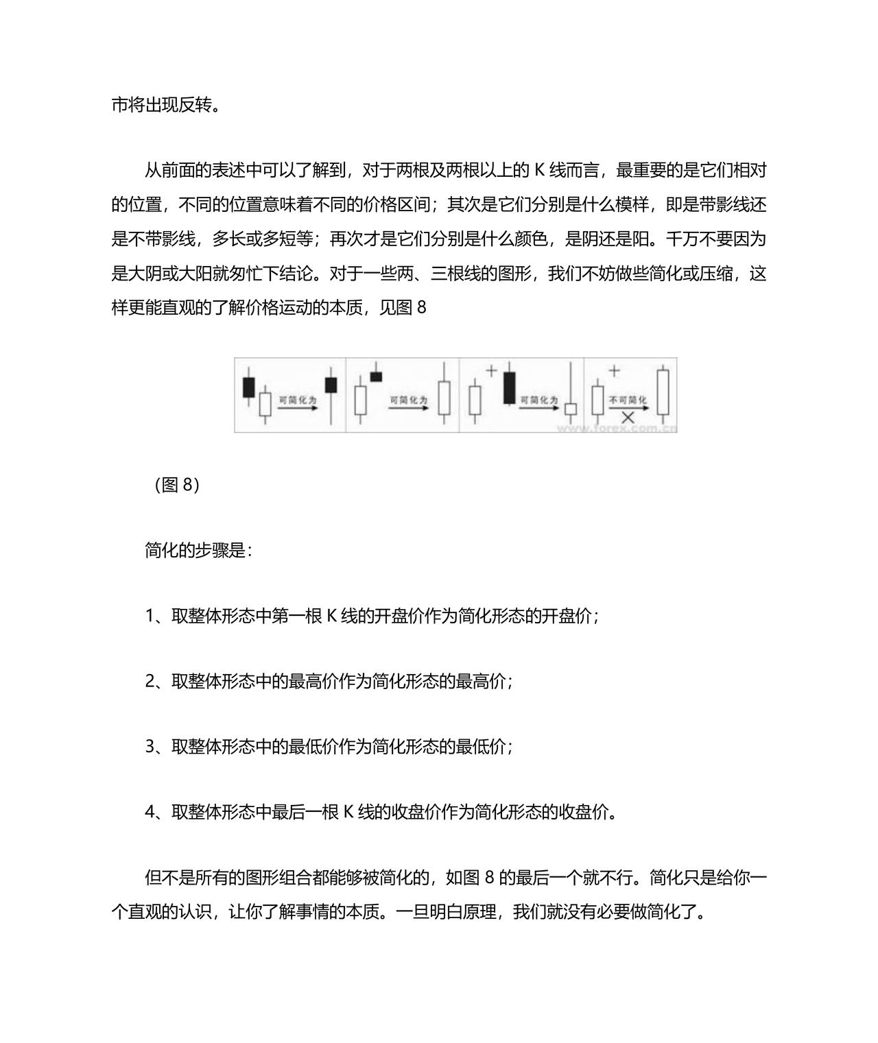 k线图基础入门知识图解