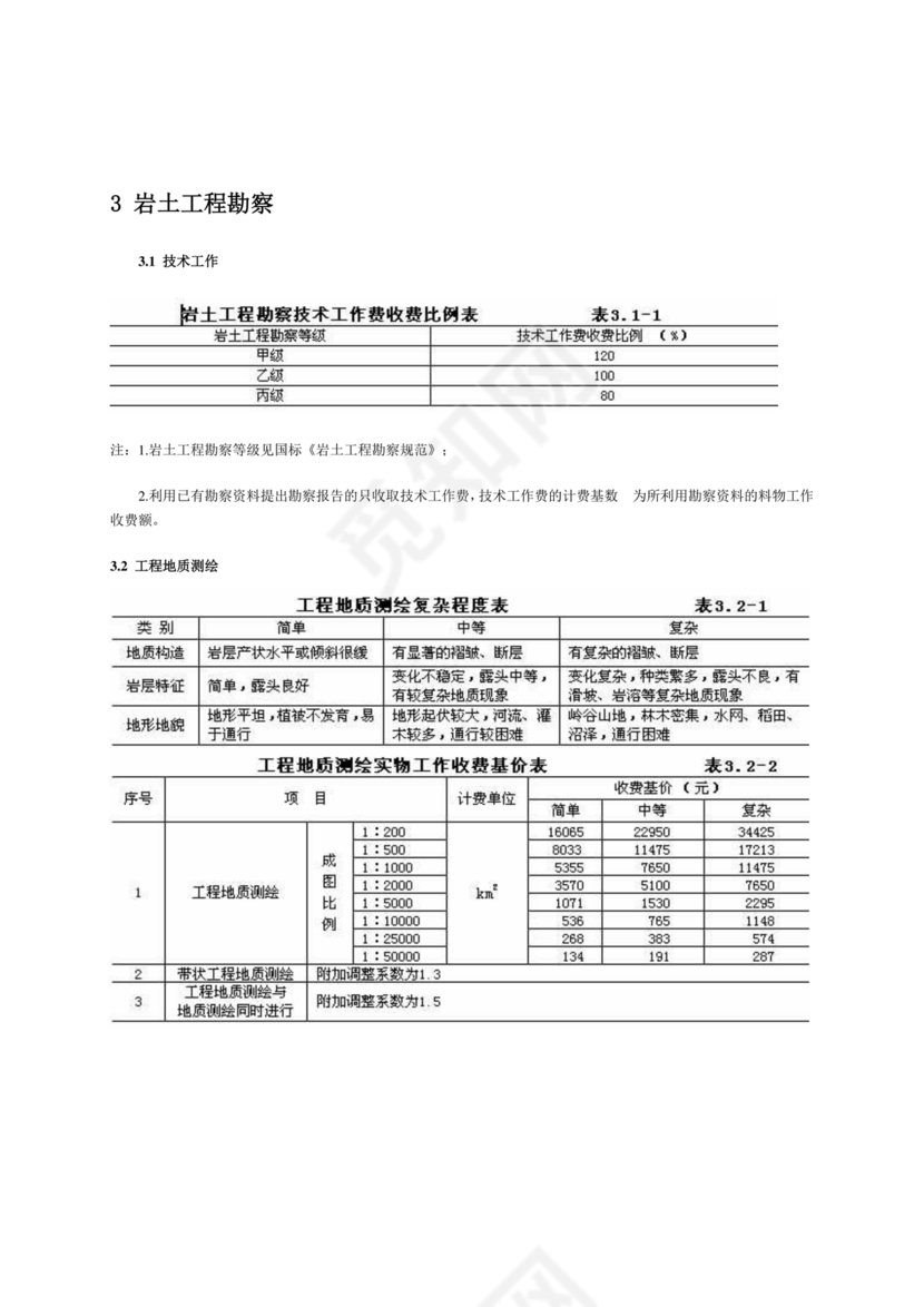 工程勘察设计收费标准2002修订版