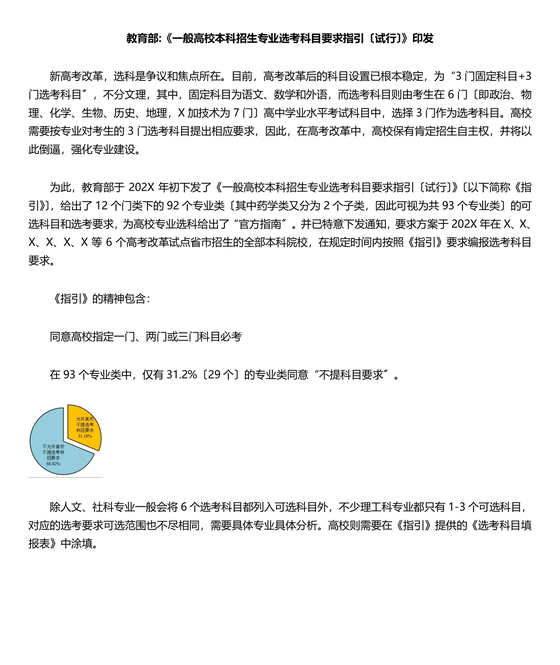 普通高校本科招生专业选考科目要求指引