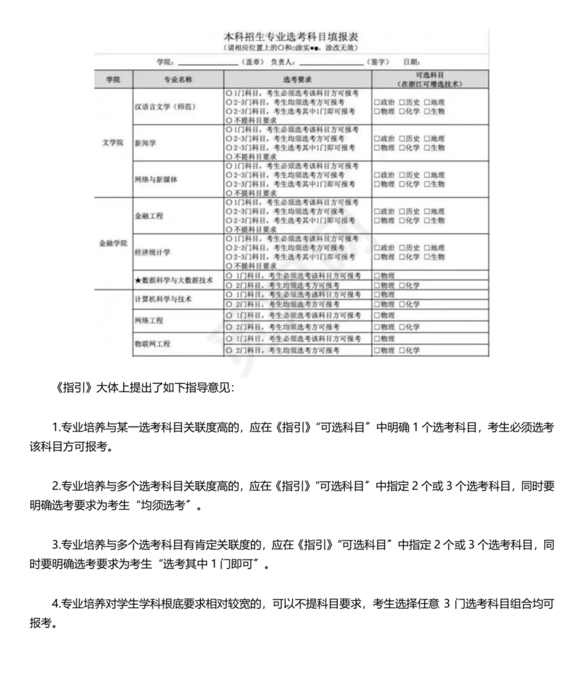 普通高校本科招生专业选考科目要求指引