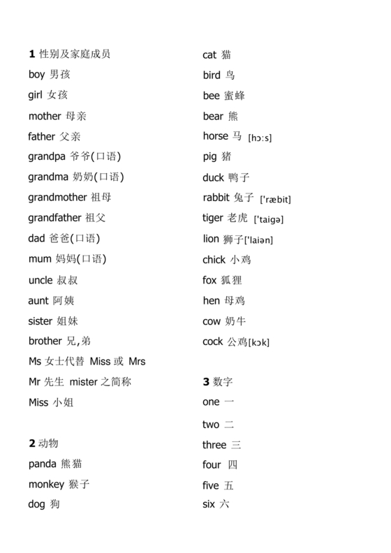 小学英语单词汇总大全